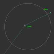 Apophis